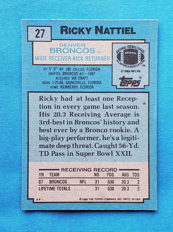 Ricky Nattiel