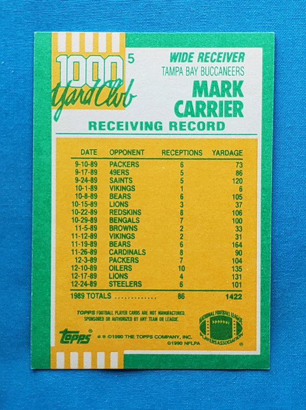 Mark Carrier