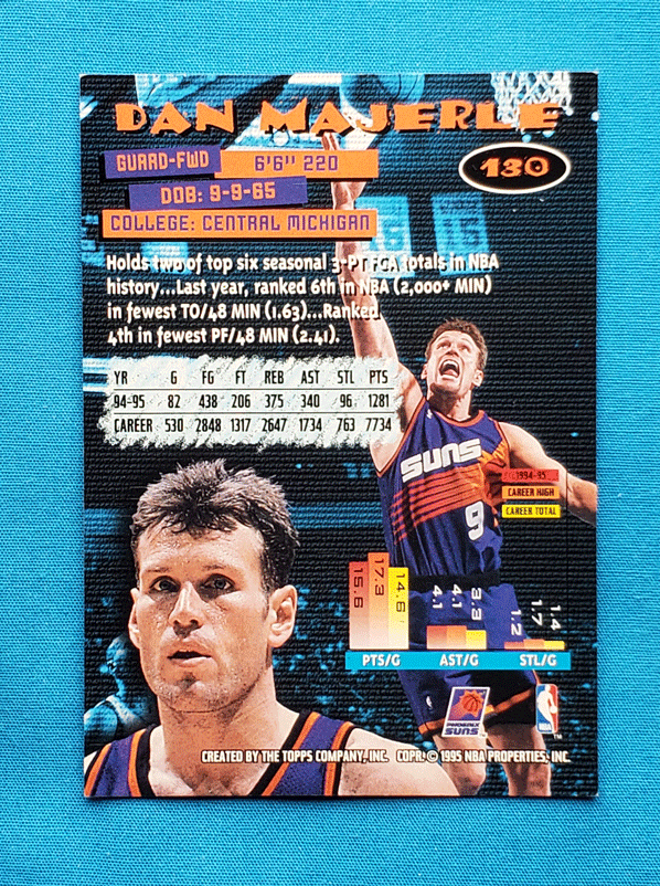 Dan Majerle