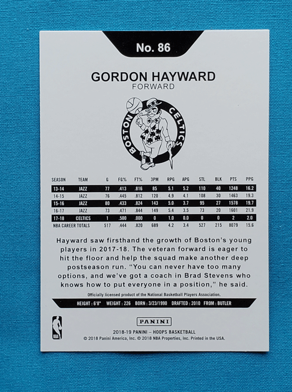 Gordon Hayward
